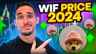 DogeWithHat Price Prediction 2024: Has the Bottom Been Reached?