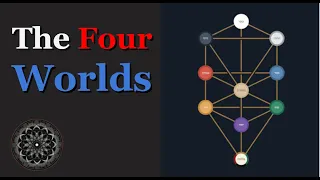 The Four Worlds of Kabbalah