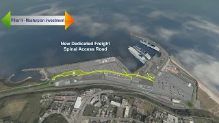 Rosslare Europort Masterplan