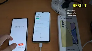 Samsung Galaxy A15 Battery Charging Test 0 % to 100 %