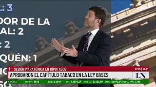 Diputados: tras 30 horas de sesión termino el debate por la Ley bases y el paquete fiscal