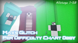 Max's Glitch Per Difficulty Chart Obby (All Stage 1-58) ทั้งหมดด่าน (Roblox)