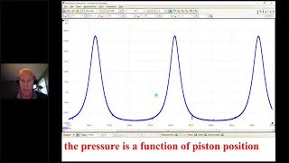 NACAT Virtual Conference Session 1 "In Cylinder Analysis" w/ John Thornton