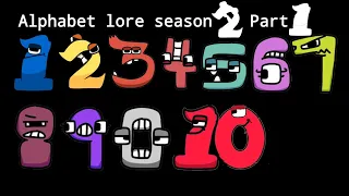 Alphabet lore Season 2 part 1 full (concept) + Official Number lore episodes