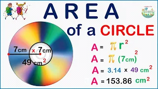 The EASIEST way to find the area of a circle