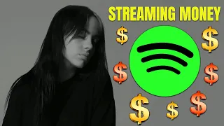 Here's How Artists ACTUALLY Get Paid By Spotify