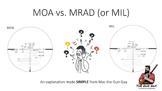 MOA vs MRAD or MIL Made Simple and Easy