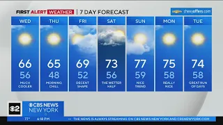 First Alert Forecast: CBS2 5/16/23 Evening Weather