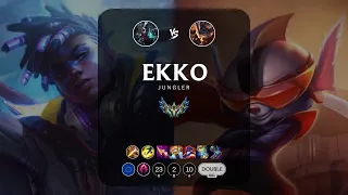 Ekko Jungle vs Rumble - EUW Challenger Patch 14.5