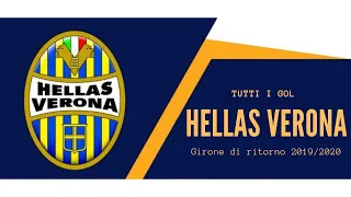 Tutti i gol dell'Hellas Verona girone di ritorno 2019/2020