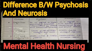 Notes Of Differences Between Psychosis And Neurosis in Mental Health Nursing (Psychiatric) in Hindi.