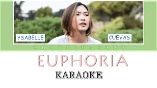 BTS EUPHORIA (Ysabelle Cuevas) English Karaoke #KpopInstrumentals