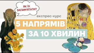 ПОЧНИ РОЗБИРАТИСЯ В МИСТЕЦТВІ ЗА 10 ХВ: реалізм, імпресіонізм, постімпресіонізм,модерн,експресіонізм