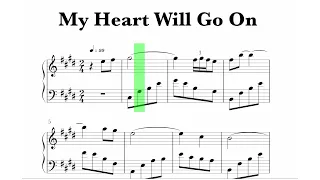 Titanic - My Heart Will Go On Sheet Music