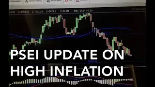 PSEI UPDATE ON HIGH INFLATION