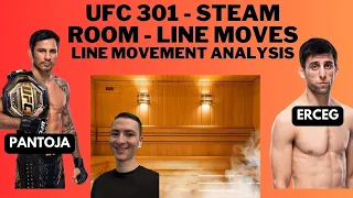UFC 301: Decoding Line Movements - Steam Moves Analysis - Line Movement analysis -