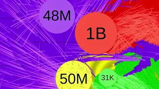 Megapixel Multiply or Release 11