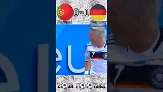 Portugal vs Germany 2-3 | Euro 2008 | Highlight Match #football #euro #shortvideo