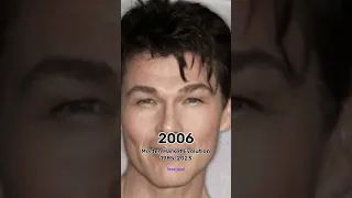 Morten Harket Evolution  1985-2023 (Take On Me) (A-Ha) (1985)