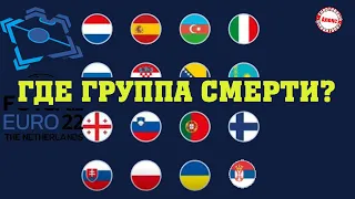 Без Германии, Франции. Кто сыграет на чемпионате Европы по футзалу? Лови расписание групп и схему.