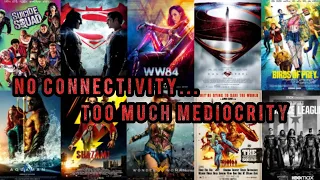 Is There Superhero Fatigue or Are We Just Getting Bad Films?