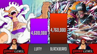 Luffy Vs Blackbeard Power Levels - One Piece power levels - SP Senpai 🔥