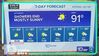 10 Weather: Saturday morning forecast; May 11, 2024
