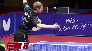 Cedric Meissner (GER) vs Daniel Rinderer (GER) | R16 | 2020 Düsseldorf Masters 10