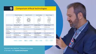 New RayOne Trifocal First Implantation Surgeon Presentations: Dr Joaquín Fernández