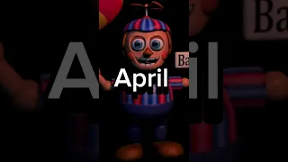 Your Birth Month Your Male FNAF Character #fnaf #shorts #subscribe