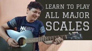 Major Scale Shape Practice explained by Chitranshi Sir | Sound of Plectrum