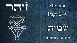 Zohar - Parashat Shemot - The power of kabbalah - Part 1 - Rabbi Alon Anava