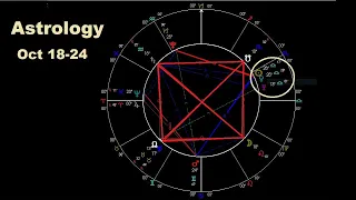 Astrology Oct 18-24-22 Sun/Venus sq Pluto, Cazimi, ingress Scorpio - Saturn Station  + so much more!