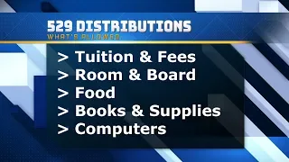 529 College Plan Distributions