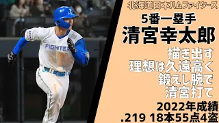 2023年12球団開幕スタメン1-9応援歌メドレー