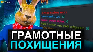 КАК ПРОВОДИТЬ ПОХИЩЕНИЯ И ЗАБИРАТЬ ВЫКУПЫ на СЕРВЕРЕ в GTA 5 RP