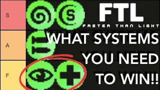 FTL: Faster Than Light - EVERY SYSTEM IN THE GAME RANKED!!