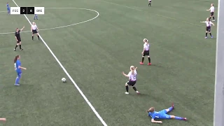 FC Chertanovo (Россия) -  Breiðablik (Исландия), 3-1