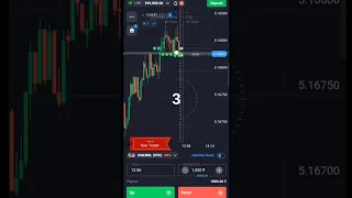 quotex binary options trading | forex trading with quotex #shorts