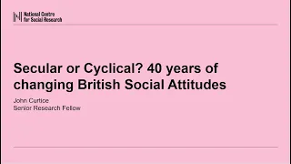 British Social Attitudes 2023