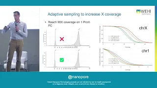 Measuring skewed X inactivation by adaptive nanopore sequencing