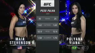 Maia Stevenson X  Polyana Viana UFC