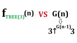 How to beat TREE(3) using Graham's sequence