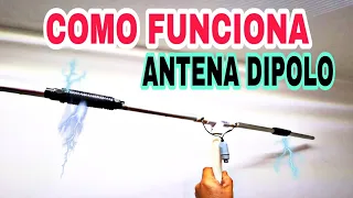 🔴CONOCIENDO ANTENA DIPOLO. Hd ultra4k, ✔️ COMO FUNCIONA!!!