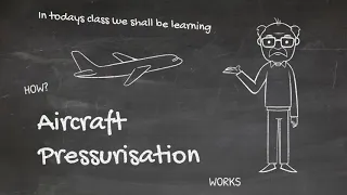 How Aircraft Pressurisation Works