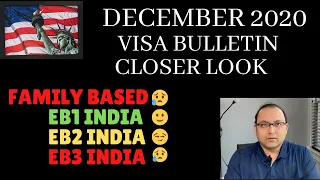 Visa Bulletin December 2020 Full Details - Use Dates for Filing Chart for December 2020