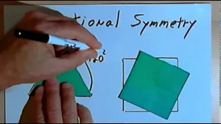 Reflection Symmetry and Rotational Symmetry 128-2.7