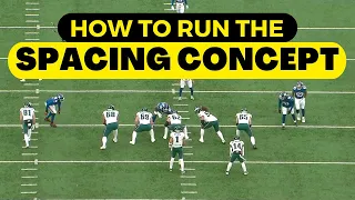 How To Run The Spacing Concept (Quick Game)