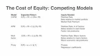 Session 3: The Risk Free Rate