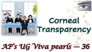 Corneal Transparency | AP's UG Viva Pearls 36